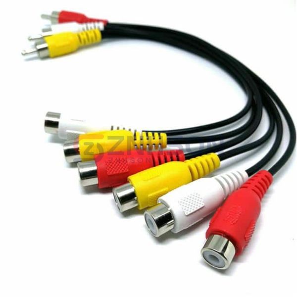 SANOXY-CABLE113 Preview