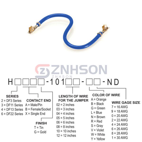 H3BBG-10110-L2 Preview