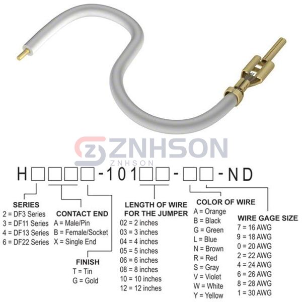 H2AXT-10108-W4 Preview