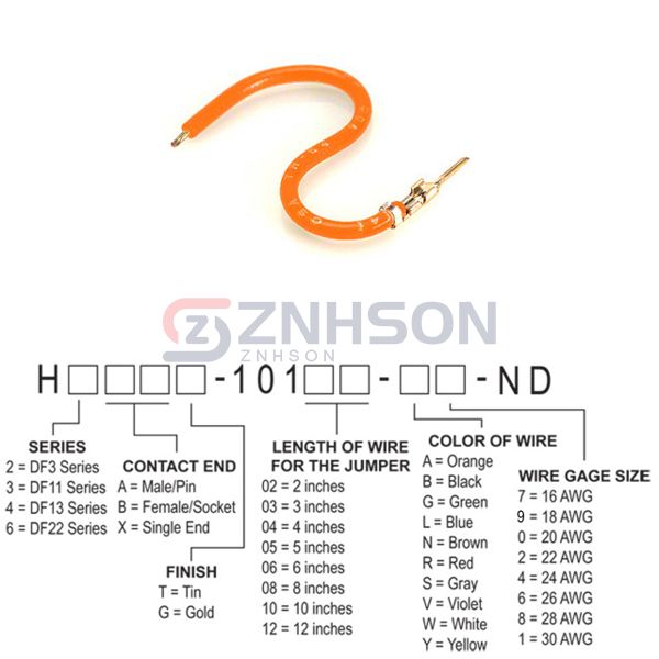 H2AXT-10105-A4 Preview