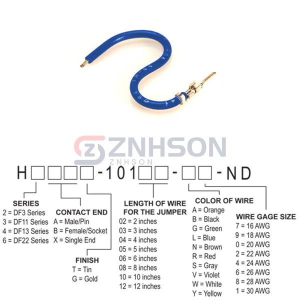 H2AXT-10103-L4 Preview