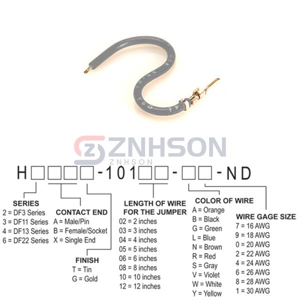 H2AXT-10103-S4 Preview