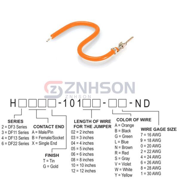 H2AXT-10103-A6 Preview