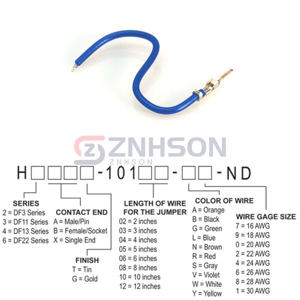 H2AXT-10104-L6 Preview