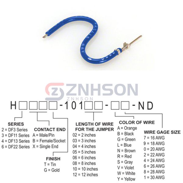 H3AXT-10106-L4 Preview