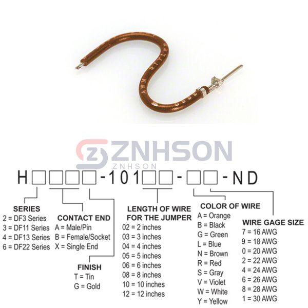 H3AXT-10103-N4 Preview