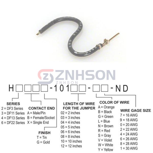 H3AXT-10110-S4 Preview