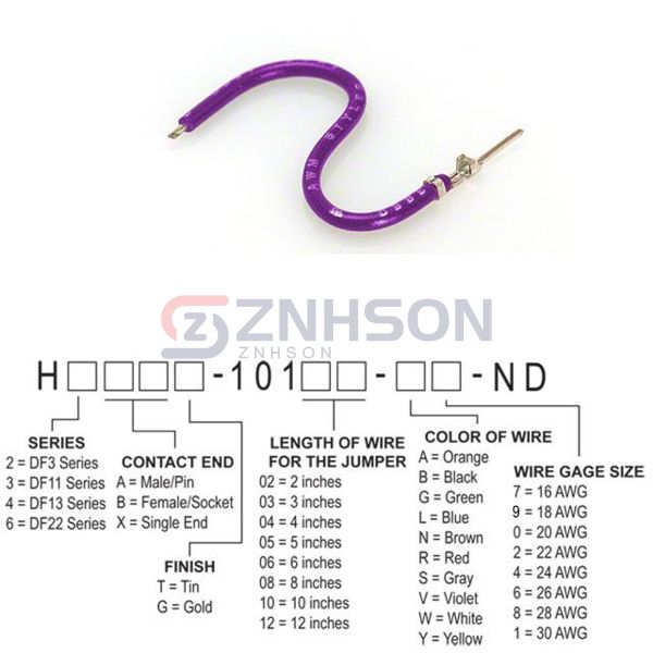 H3AXT-10103-V4 Preview