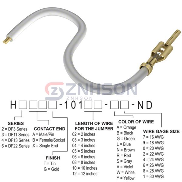 H3AXT-10112-W4 Preview