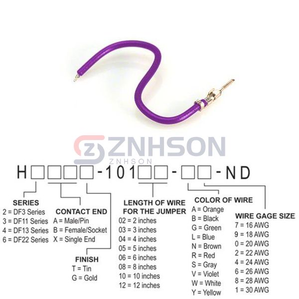 H2AXT-10104-V8 Preview