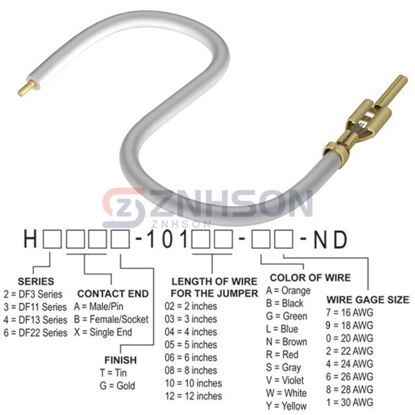 H2AXT-10108-W8 Preview