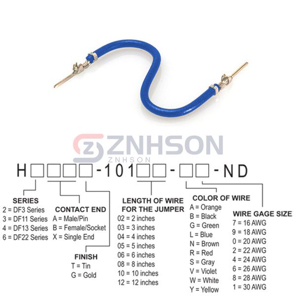 H3AAT-10104-L4 Preview