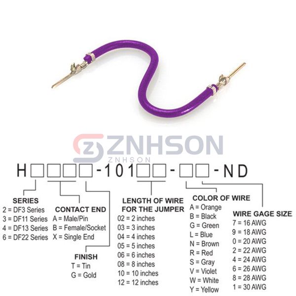 H3AAT-10102-V4 Preview