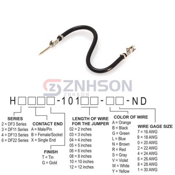 H3ABT-10110-B6 Preview