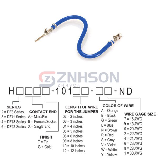 H3ABT-10102-L6 Preview