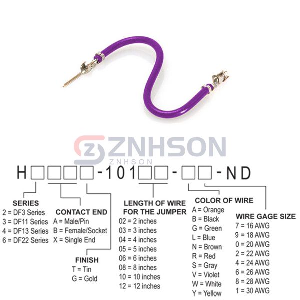 H3ABT-10105-V6 Preview