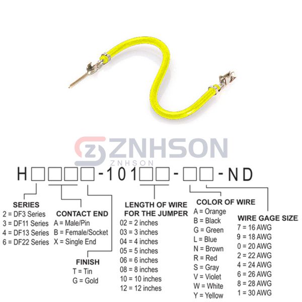 H3ABT-10105-Y6 Preview