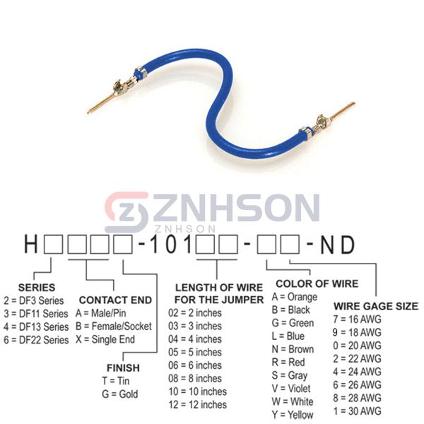 H3AAT-10106-L6 Preview