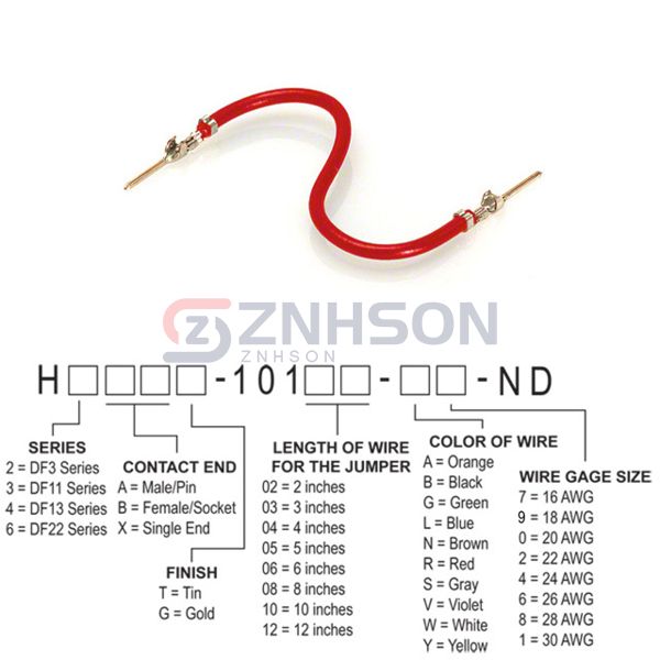 H3AAT-10105-R6 Preview