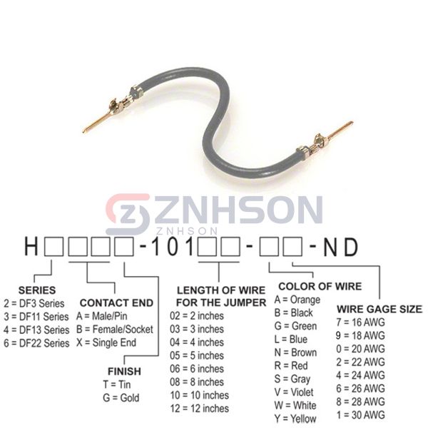 H3AAT-10105-S6 Preview