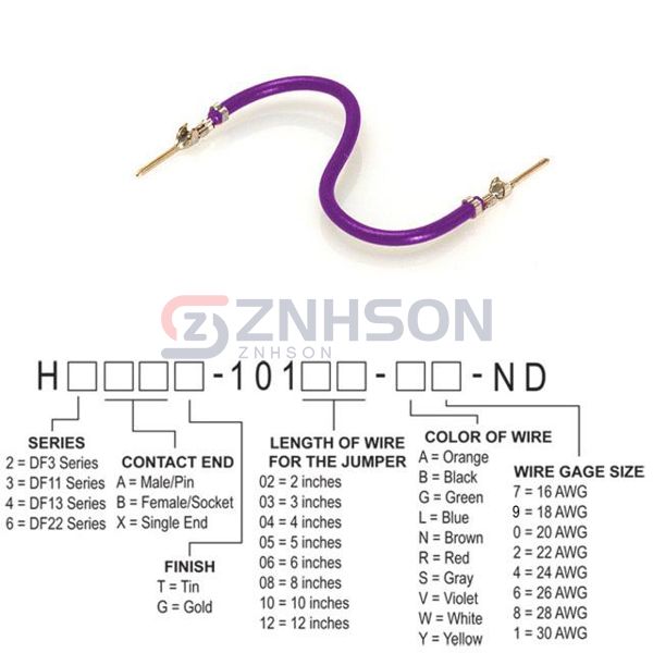 H3AAT-10105-V6 Preview