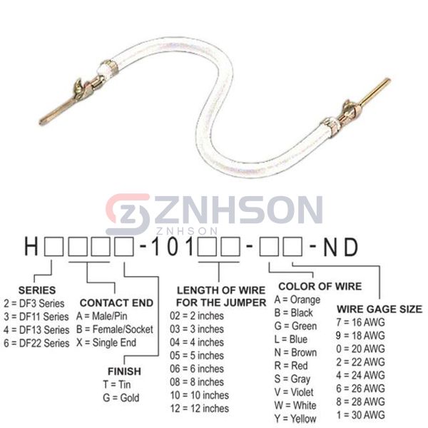 H3AAT-10103-W6 Preview
