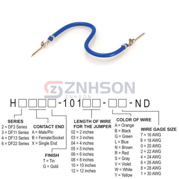 H3AAT-10102-L8 Preview