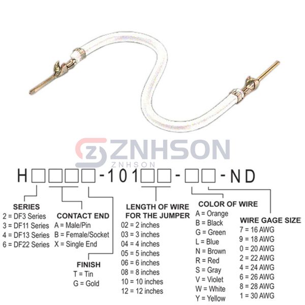 H3AAT-10105-W8 Preview