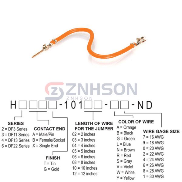 H3ABT-10108-A8 Preview