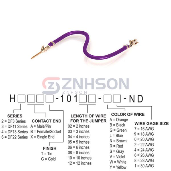 H3ABT-10106-V8 Preview