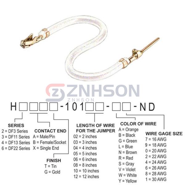 H3ABT-10112-W8 Preview