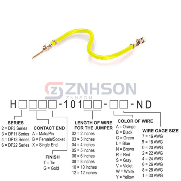 H3ABT-10106-Y8 Preview