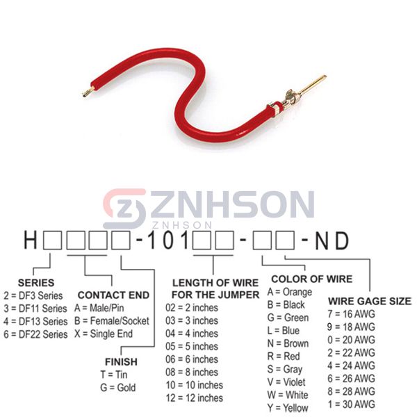 H3AXT-10103-R6 Preview