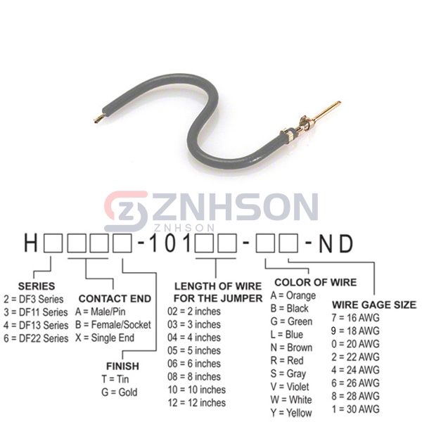 H3AXT-10104-S6 Preview