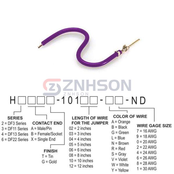 H3AXT-10106-V6 Preview