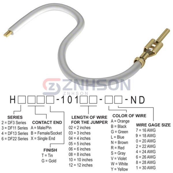 H3AXT-10108-W6 Preview