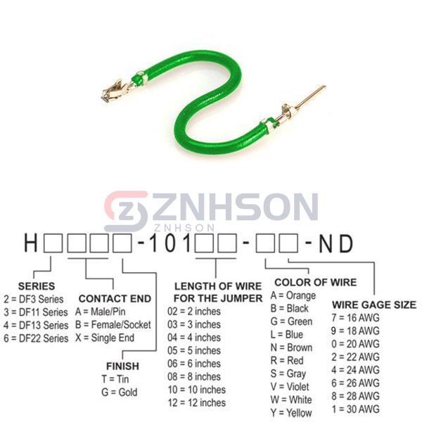 H3ABT-10110-G4 Preview