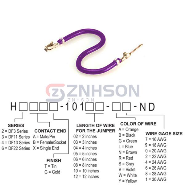 H3ABT-10106-V4 Preview