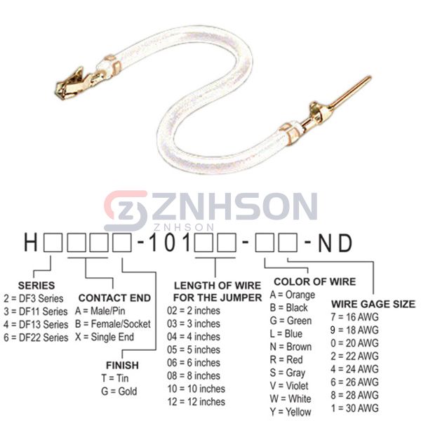 H3ABT-10103-W4 Preview
