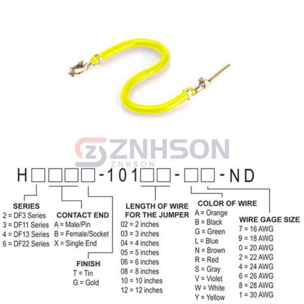 H3ABT-10102-Y4 Preview