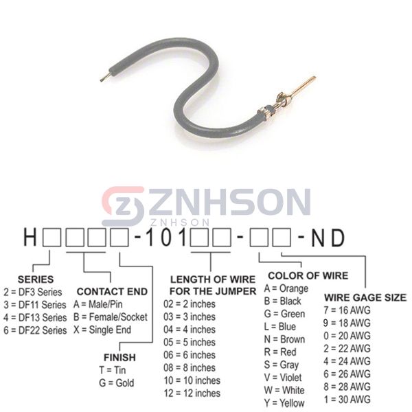 H3AXT-10102-S8 Preview