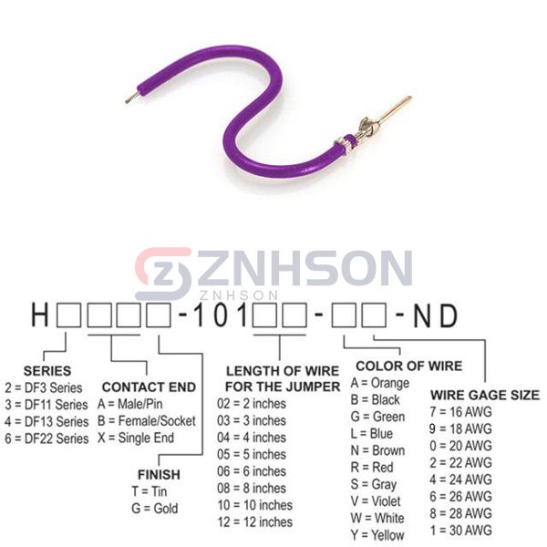 H3AXT-10105-V8 Preview