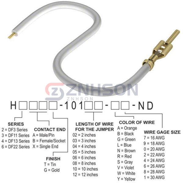 H3AXT-10105-W8 Preview