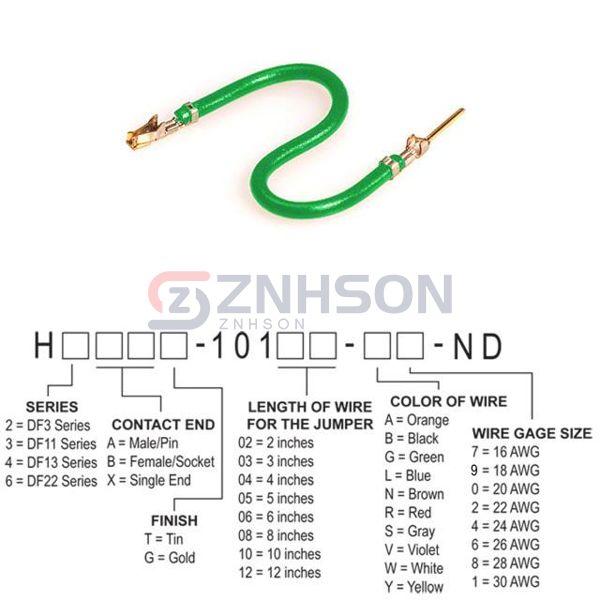 H3ABG-10105-G4 Preview