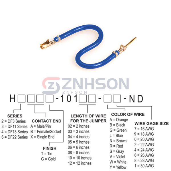 H3ABG-10103-L4 Preview