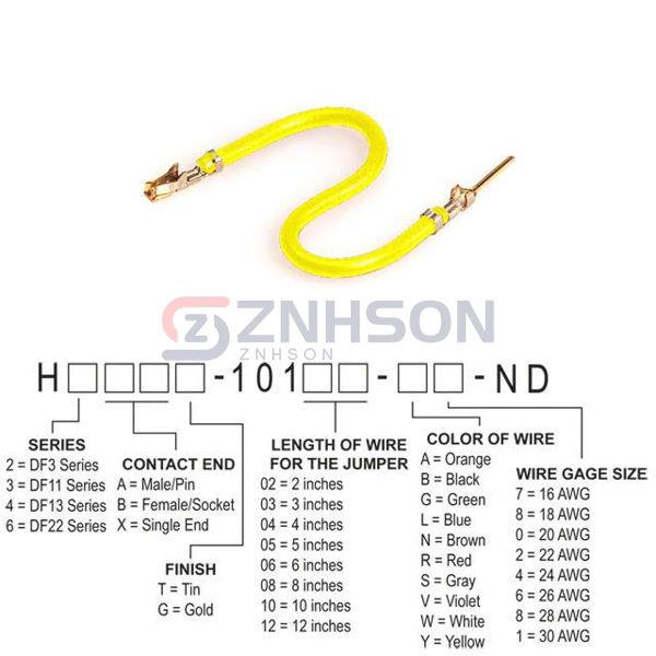 H3ABG-10110-Y4 Preview