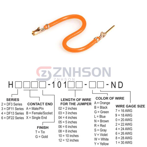 H3ABG-10103-A6 Preview