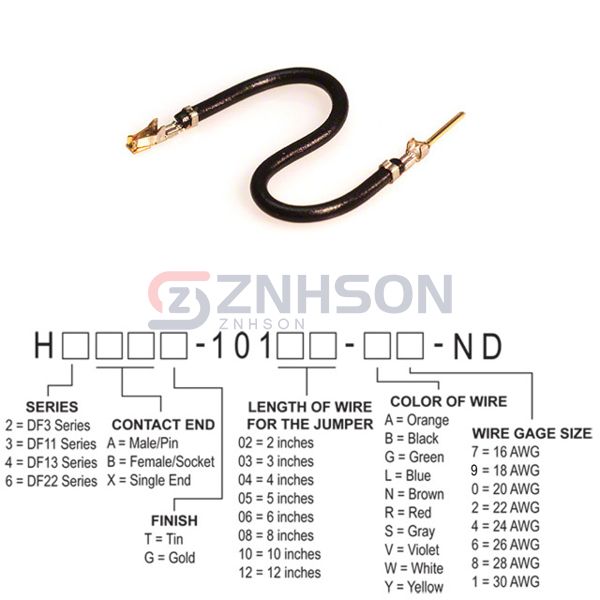 H3ABG-10103-B6 Preview