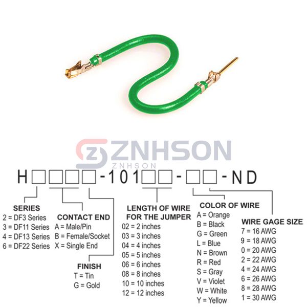 H3ABG-10105-G6 Preview