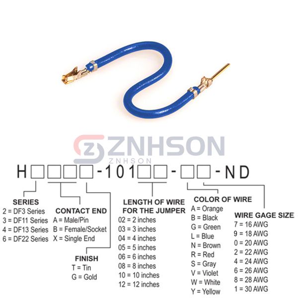 H3ABG-10110-L6 Preview